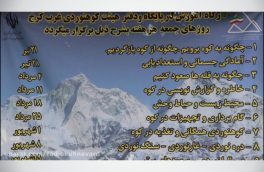 پایگاه کوهستانی باغستان کرج همراه همیشگی مردم
