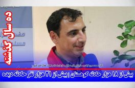 بیش از ۱۸ هزار حادثه کوهستان | بیش از ۲۱ هزار نفر حادثه دیده